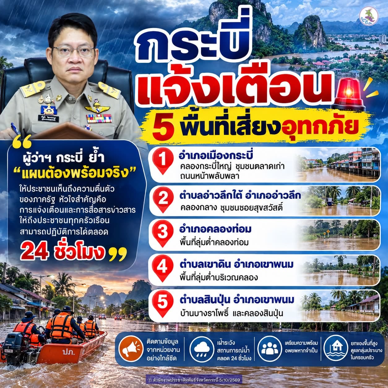 กระบี่ สั่งทุกหน่วยเตรียมพร้อมรับมือฝนเพิ่มขึ้น ผู้ว่าฯ ย้ำ &ldquo;แผนต้องพร้อมจริง&rdquo; แจ้งเตือนประชาชนให้ถึงทุกครัวเรือน