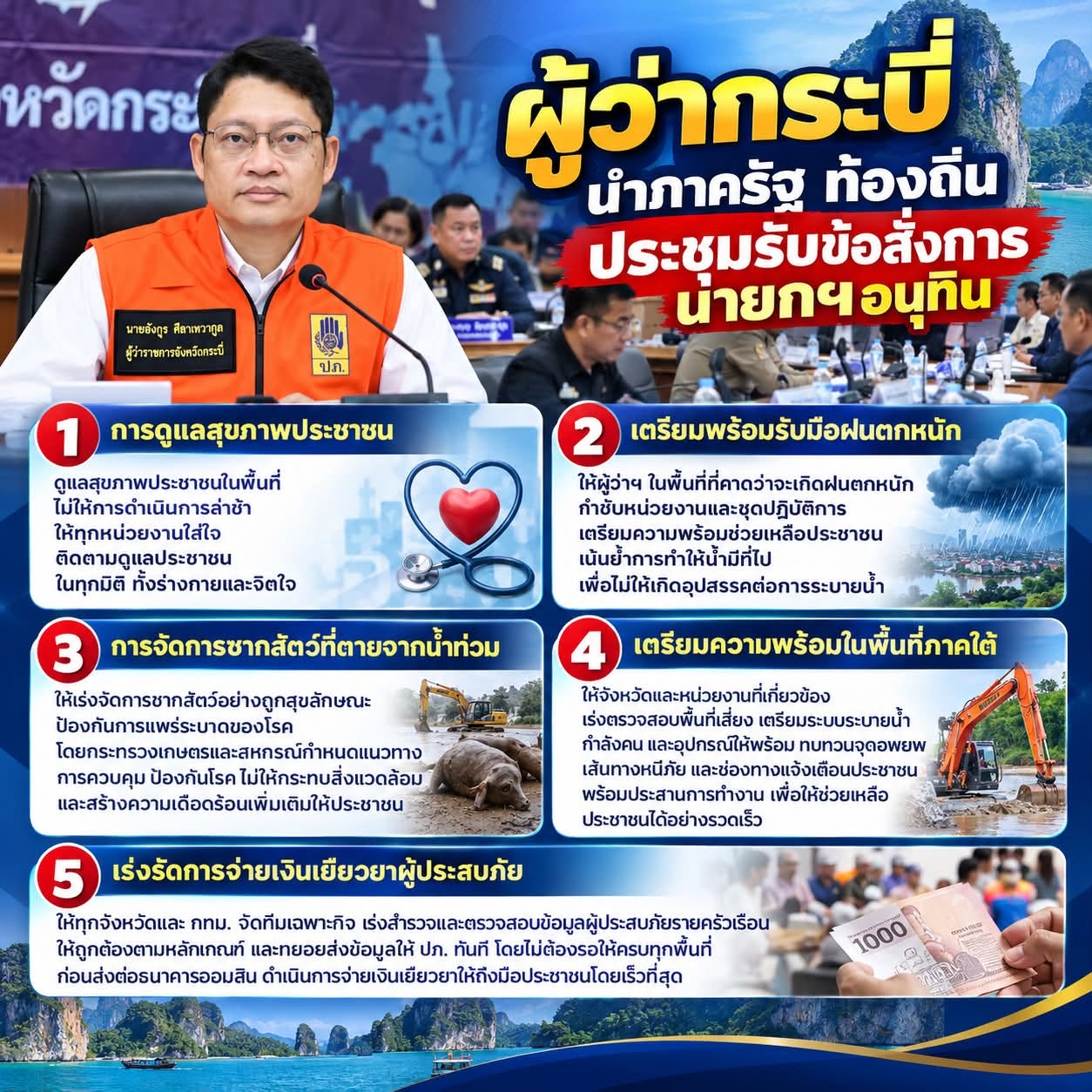 ผู้ว่าฯ กระบี่ นำส่วนราชการประชุมบกปภ.ช. รับข้อสั่งการนายกฯ ย้ำบูรณาการทุกหน่วย เร่งเคลียร์ทางน้ำ คุมโรคระบาด กำจัดซากสัตว์ พร้อมจ่ายเยียวยาทันที