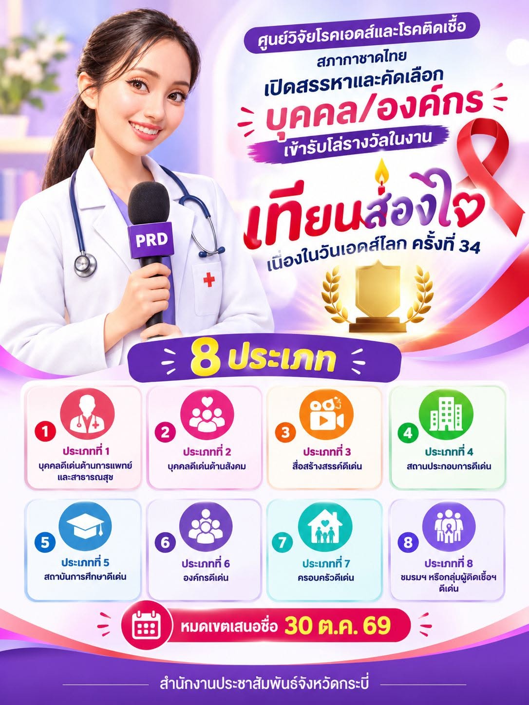 ศูนย์วิจัยโรคเอดส์และโรคติดเชื้อ สภากาชาดไทย เปิดสรรหาและคัดเลือกบุคคล/องค์กร เข้ารับโล่รางวัลในงาน "เทียนส่องใจ" เนื่องในวันเอดส์โลก ครั้งที่ 34 หมดเขตเสนอชื่อ 30 ต.ค. นี้ !